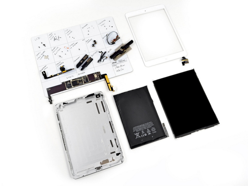 IPADMINI eclate