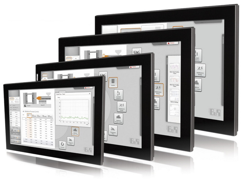 Multitouch Panels