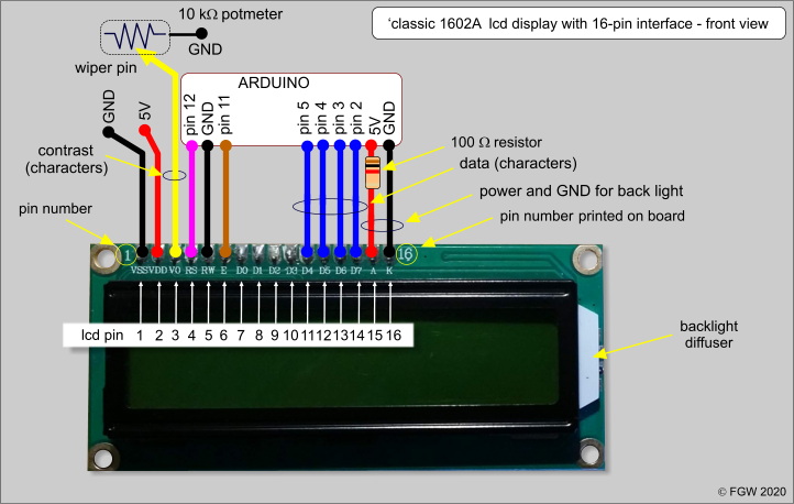 Analog Pins for An Lcd Screen