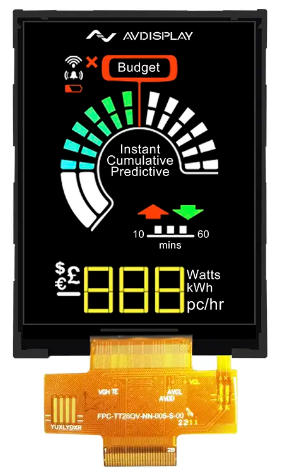 Custom TFT LCD Displays Custom TFT LCD Displays