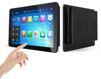 //iqrorwxhmnmnlp5m.ldycdn.com/cloud/lpBpjKjjllSRnlnkrinrjn/Top-Capacitive-Touch-Screen-Manufacturers-and-Suppliers-in-Spain.jpg