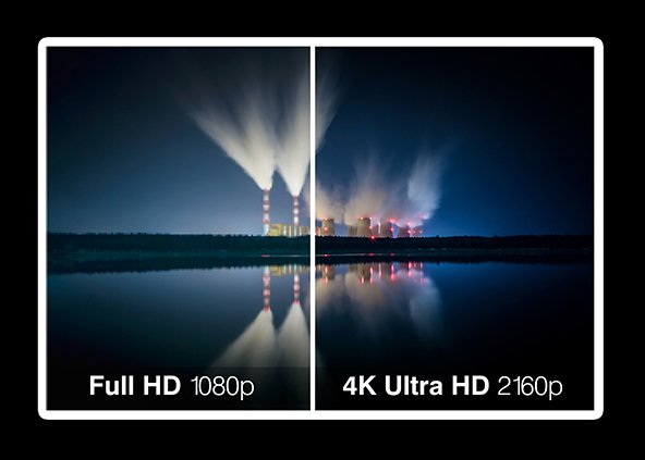 Ultra LCD screen 4k