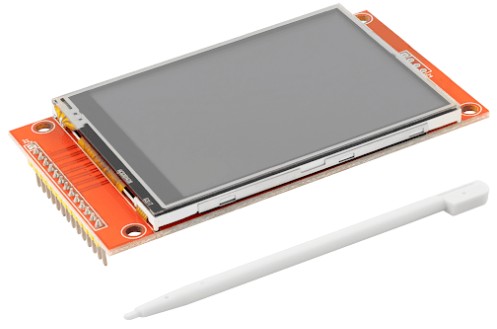 Industrial LCD Manufacturers Europe Industrial LCD Manufacturers Europe