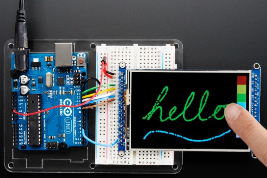 TFT Display Market Europe