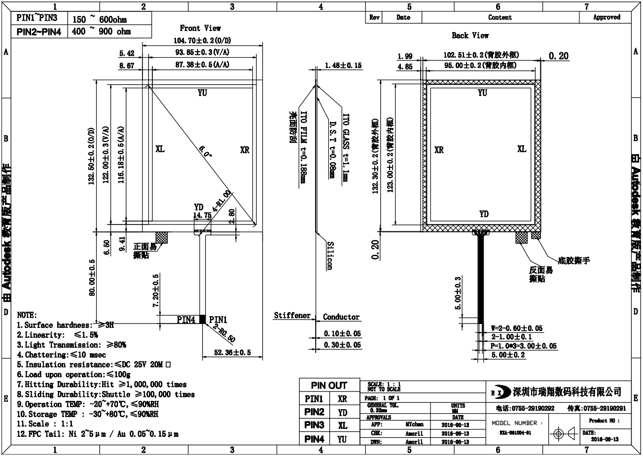 RXA-061004-01