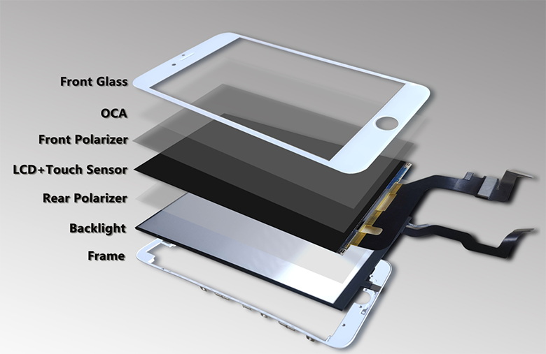 layers of lcd screen