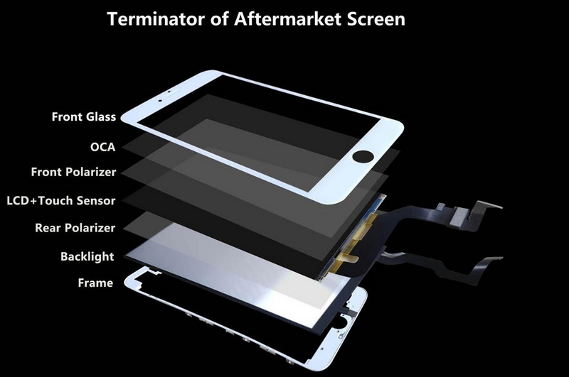 terminator of aftermarket screen