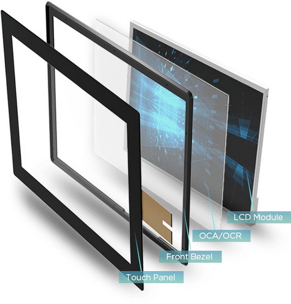 A Capacitive Touchscreen Display.jpg