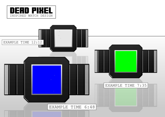 danno pixel LCD indicano lo schermo