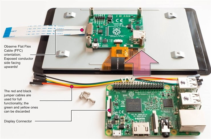 Raspberry Pi Projects Display