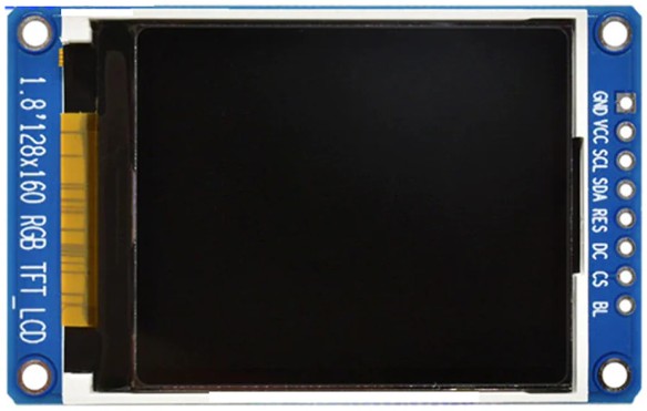 TFT LCD Market Australia