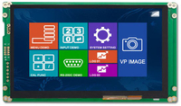 //iqrorwxhmnmnlp5m.ldycdn.com/cloud/lrBpjKjjllSRnllkkrorjo/Top-10-7-Inch-TFT-Display-Manufacturers-in-China.jpg