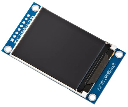 TFT Display Market Europe