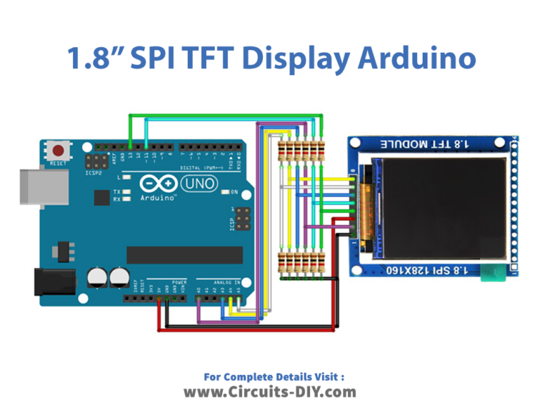 Làm cách nào để kết nối Mô-đun màn hình LCD TFT 1,8 inch với Arduino ...