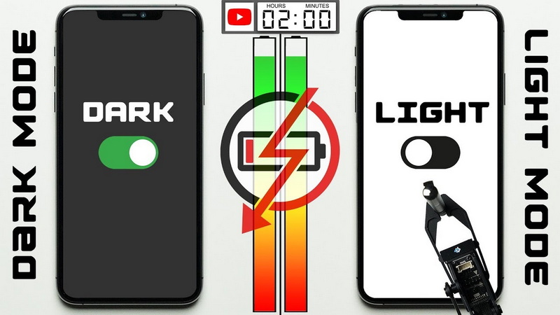 Does Dark Mode Save Battery on Lcd Screen?