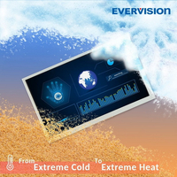 //iqrorwxhmnmnlp5m.ldycdn.com/cloud/lrBpjKjjllSRrlqlqlipjq/From-Extreme-Cold-To-Extreme-Heat-TFT-LCD.jpg