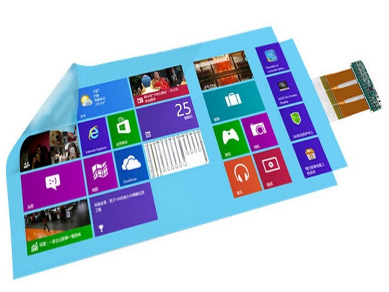 5 Wire Resistive Touch Screen Manufacturers and Suppliers 12_2